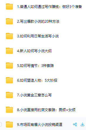用你的灵感赚点钱：零基础网文写作指南-不二云端