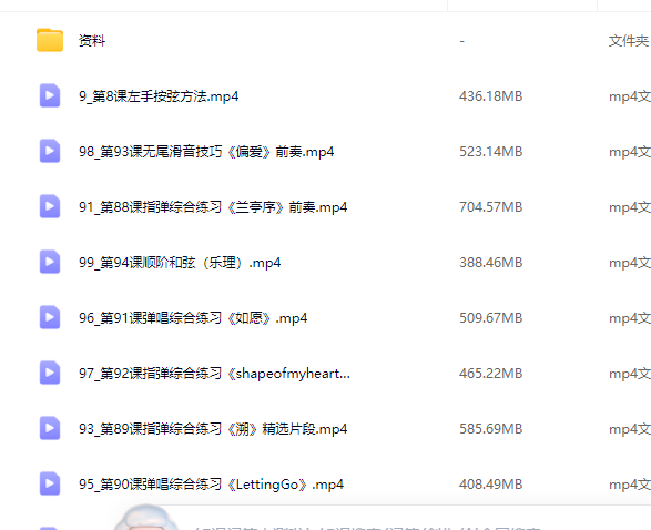 一套专注于吉他技能提升的在线课程基础技巧乐理知识和实战演奏。-不二云端