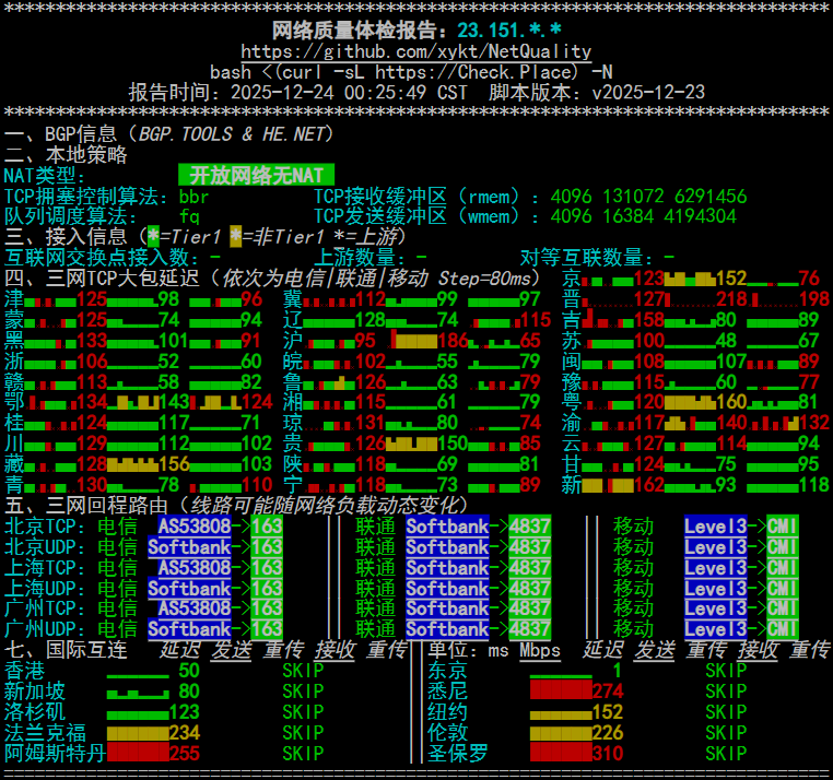 荔枝云|日本vps测评|国内优化|Softbank +IIJ|1Gbps带宽|月付￥21|解锁奈飞&ChatGPT插图3