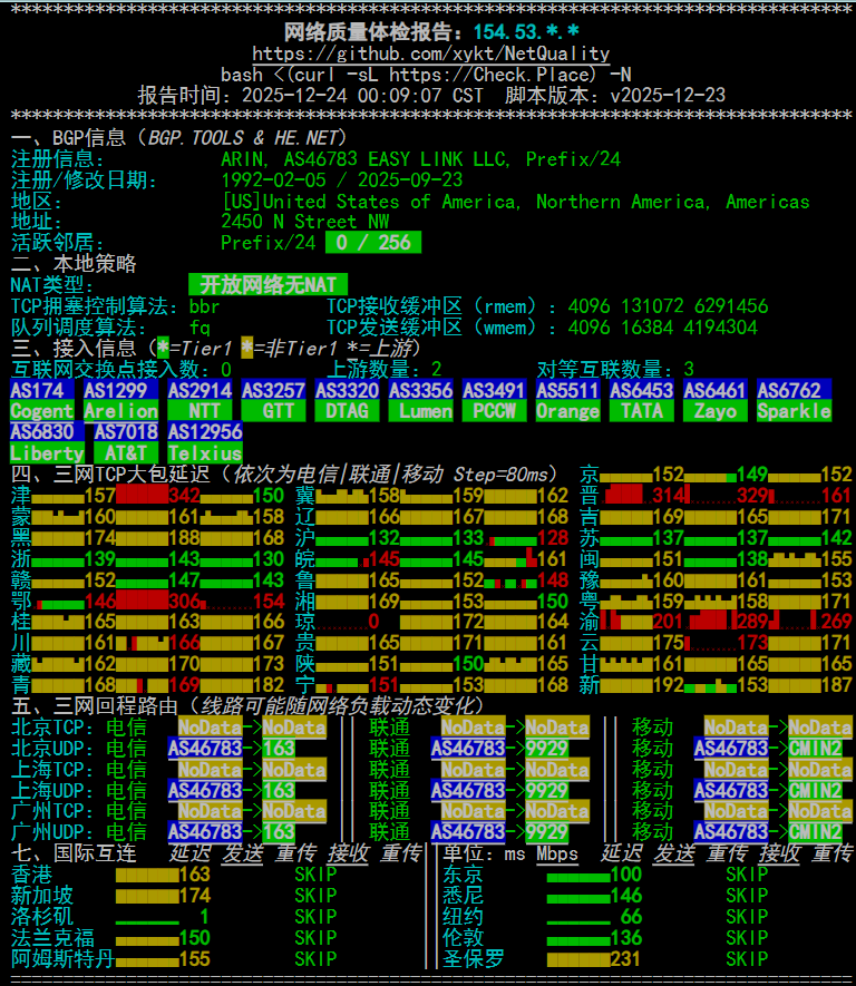 VMRack|美国洛杉矶vps测评|三网精品|CN2+9929+CMIN2|最高500Mbps带宽|原生IP|解锁奈飞&ChatGPT&TikTok插图1