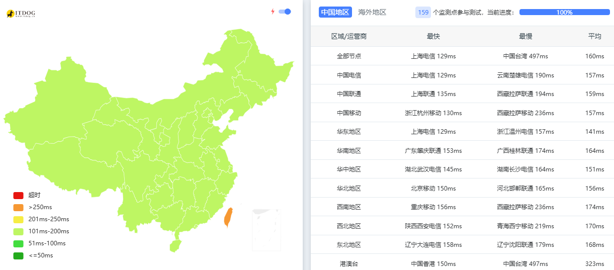 云悠|美国洛杉矶vps测评|双程CMIN2+9929+CN2|双程高级回国优化线路|50Mbps起|月付￥16.9起|原生IP|解锁奈飞&TikTok&ChatGPT插图1