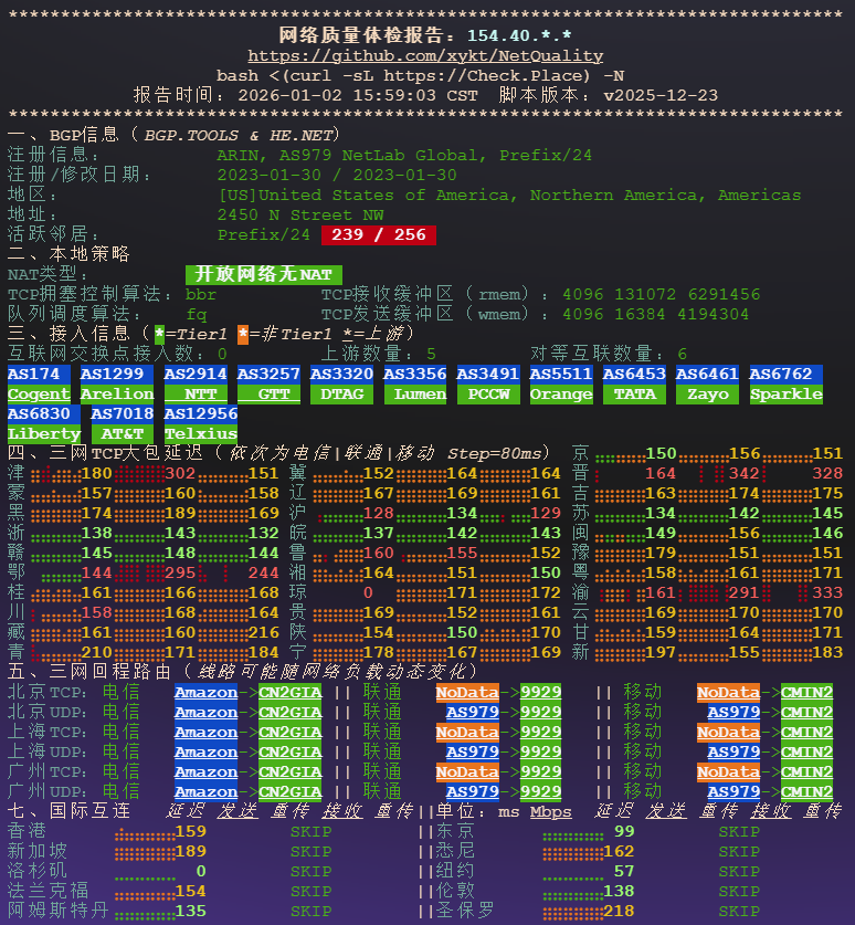 云悠|美国洛杉矶vps测评|双程CMIN2+9929+CN2|双程高级回国优化线路|50Mbps起|月付￥16.9起|原生IP|解锁奈飞&TikTok&ChatGPT插图2