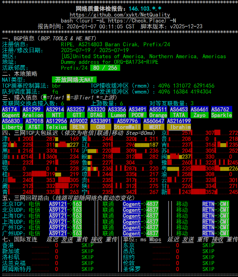 brnchost|土耳其vps测评|不限流量@1Gbps|月付$3.25|解锁奈飞&TikTok&ChatGPT插图2